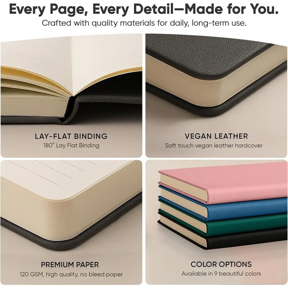 Journal For Men & Women - Gratitude & Self Care Journal With Prompts Grey